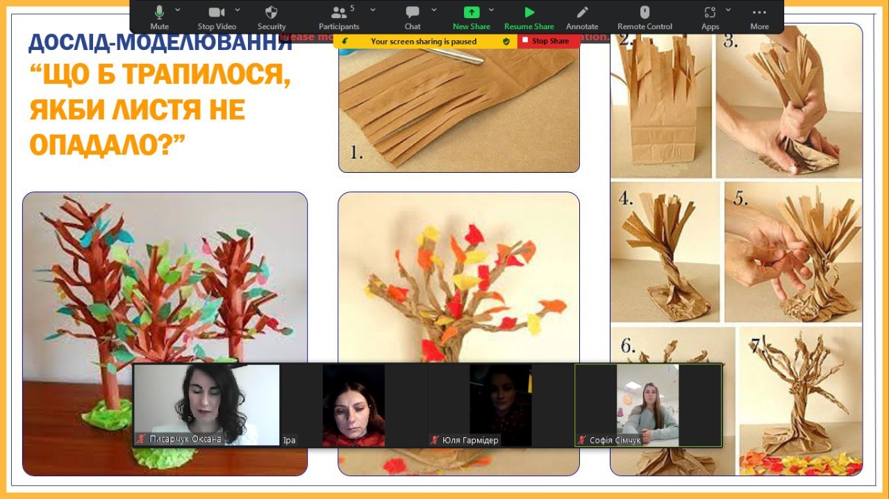 Приклад дитячого досліду-моделі